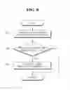 Fig. 09 - BRAKE TRACTION CONTROL SYSTEM AND CONTROL METHOD THEREOF