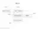 Fig. 09 - System and method for managing dangerous driving index for vehicle