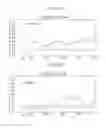 Fig. 16 - System and method for managing dangerous driving index for vehicle