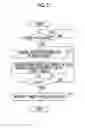 Fig. 04 - Operation management device, operation management method, vehicle, vehicular traffic system, and program