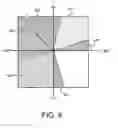 Fig. 07 - Lock actuation system for aircraft