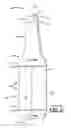 Fig. 08 - Bottle with insulative body