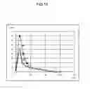 Fig. 10 - Image forming apparatus