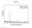 Fig. 09 - Electrically conductive thin films