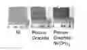 Fig. 01 - Method for manufacturing of three-dimensional freestanding porous thin-graphite with hierarchical porosity