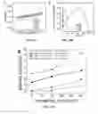 Fig. 12 - Method for manufacturing of three-dimensional freestanding porous thin-graphite with hierarchical porosity