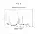 Fig. 03 - Process for producing VET-type zeolite