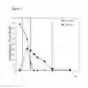 Fig. 02 - Bromide recovery from aqueous streams
