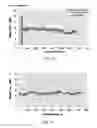 Fig. 05 - WATER REUSE SYSTEM AND METHOD