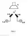 Fig. 03 - Optical fiber base material manufacturing method