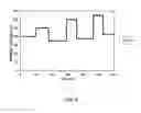 Fig. 05 - Optical fiber base material manufacturing method