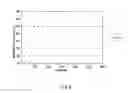 Fig. 09 - Optical fiber base material manufacturing method