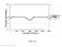 Fig. 11 - Optical fiber base material manufacturing method