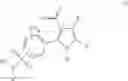 Fig. 02 - Pyrrole derivatives as alpha 7 nAChR modulators