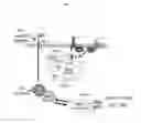 Fig. 02 - Compounds that modulate intracellular calcium