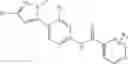 Fig. 85 - Compounds that modulate intracellular calcium