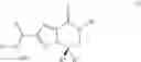 Fig. 02 - Substituted pyrazolo[1,5-a]pyrazines as negative allosteric modulators of metabotropic glutamate receptor 3