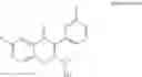 Fig. 06 - Selective PI3K delta inhibitors