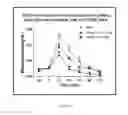 Fig. 02 - Compounds as modulators of GPR-119
