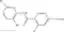 Fig. 167 - Compounds as modulators of GPR-119