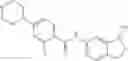 Fig. 58 - Boron containing small molecules as antiprotozoal agents
