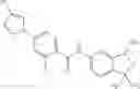 Fig. 69 - Boron containing small molecules as antiprotozoal agents