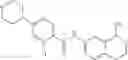 Fig. 90 - Boron containing small molecules as antiprotozoal agents