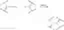Fig. 02 - Methods for producing borylated arenes