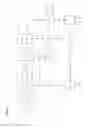 Fig. 02 - PROCESS FOR PRODUCING DISTILLATE FUELS FROM SYNGAS