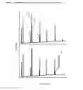 Fig. 04 - Method for producing polyunsaturated fatty acids in transgenic plants