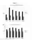 Fig. 09 - Efficient production of steviol glycosides in recombinant hosts