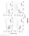 Fig. 43 - Biomolecular processing platform and uses thereof