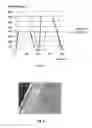 Fig. 06 - METHOD FOR PRODUCING A CHROMIUM COATING ON A METAL SUBSTRATE
