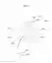 Fig. 08 - Washing machine