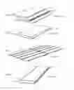 Fig. 02 - Methods and arrangements relating to surface forming of building panels