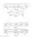Fig. 06 - Methods and arrangements relating to surface forming of building panels