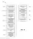 Fig. 09 - Suspended deck systems, kits, and methods of installing, inspecting, and repairing a suspended deck system