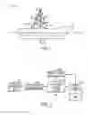 Fig. 02 - Heave compensation winches