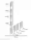 Fig. 08 - Multi-frequency dielectric borehole imager