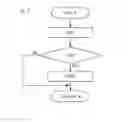 Fig. 09 - SHIP