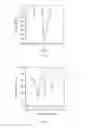 Fig. 04 - Liquid-driven nano-porous actuator and the application thereof