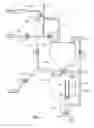 Fig. 09 - Fluid waste collection and disposal system and method