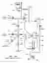 Fig. 25 - Fluid waste collection and disposal system and method