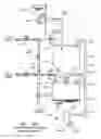 Fig. 26 - Fluid waste collection and disposal system and method