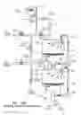 Fig. 29 - Fluid waste collection and disposal system and method