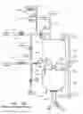 Fig. 31 - Fluid waste collection and disposal system and method
