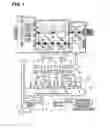 Fig. 02 - Starting clutch control device for automatic transmission