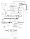 Fig. 07 - Transmission and hydraulic control system