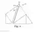 Fig. 05 - LIGHT ASSEMBLY