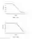 Fig. 16 - Portable lighting devices